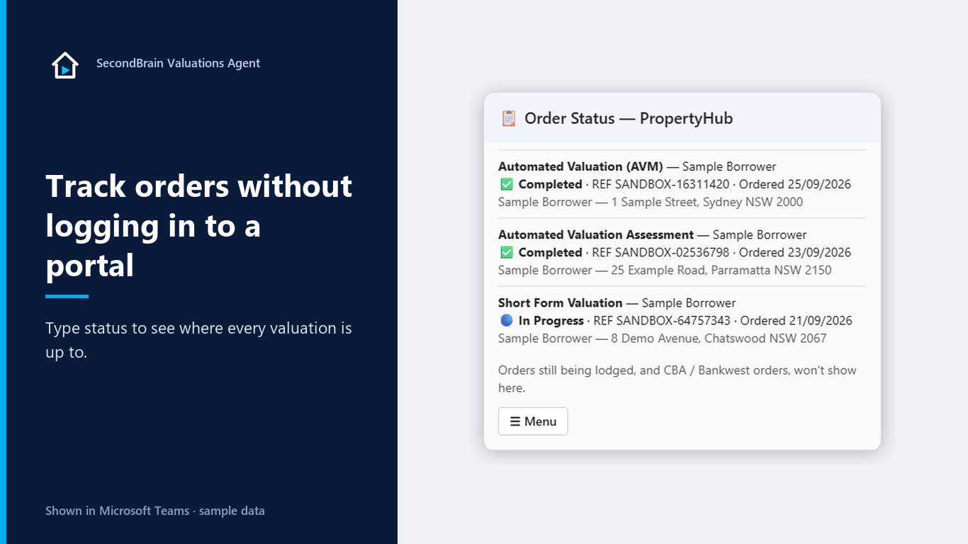 Order status card showing the progress of recent orders